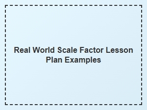 Exploring Scale Factor with Real-World Lesson Examples